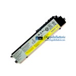 Akku für Lenovo Y40-70 Y40-80 Y40 Erazer L13M4P01 [Ersatzakku]